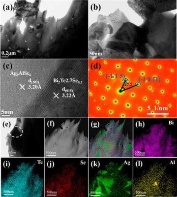 Bismuth Telluride:  Un Alliage Thermoélectrique Pour La Production d'Énergie !