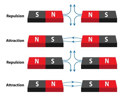  Dysprosium: Un champion méconnu pour les aimants permanents de haute performance!