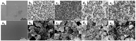 Kermesite pour revêtements de surface et matériaux composites résistants !